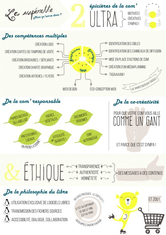 Supérette (La) accepte la monnaie locale